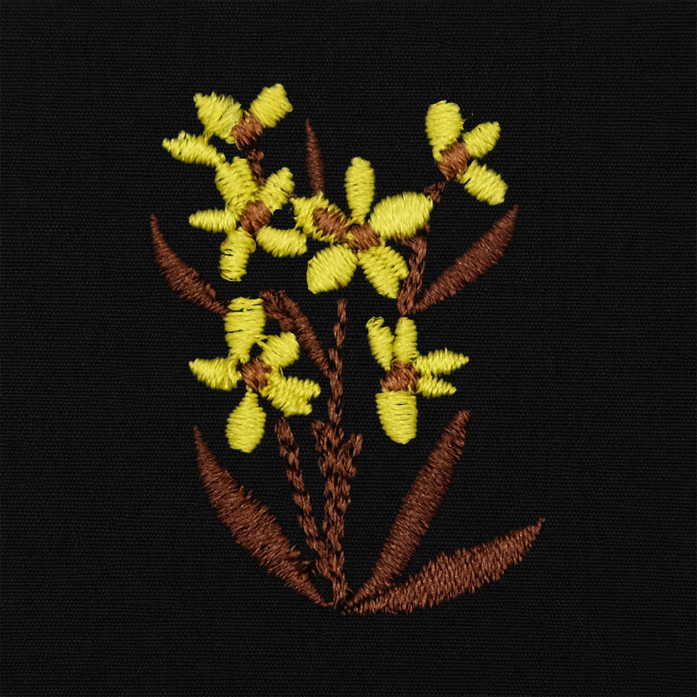 <p>2</p>